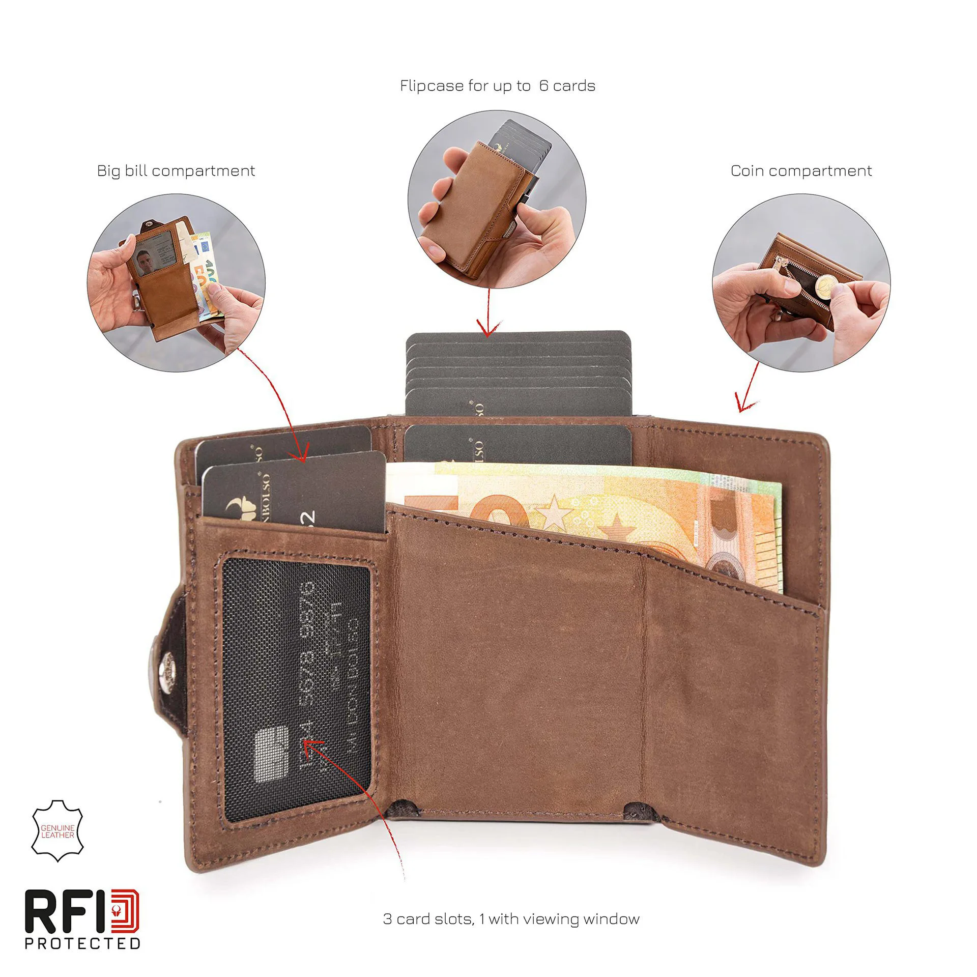 Pop-Up Credit Card Case with RFID Protection Pu Leather Wallet with Compartment for Notes and Coins for Men and Women