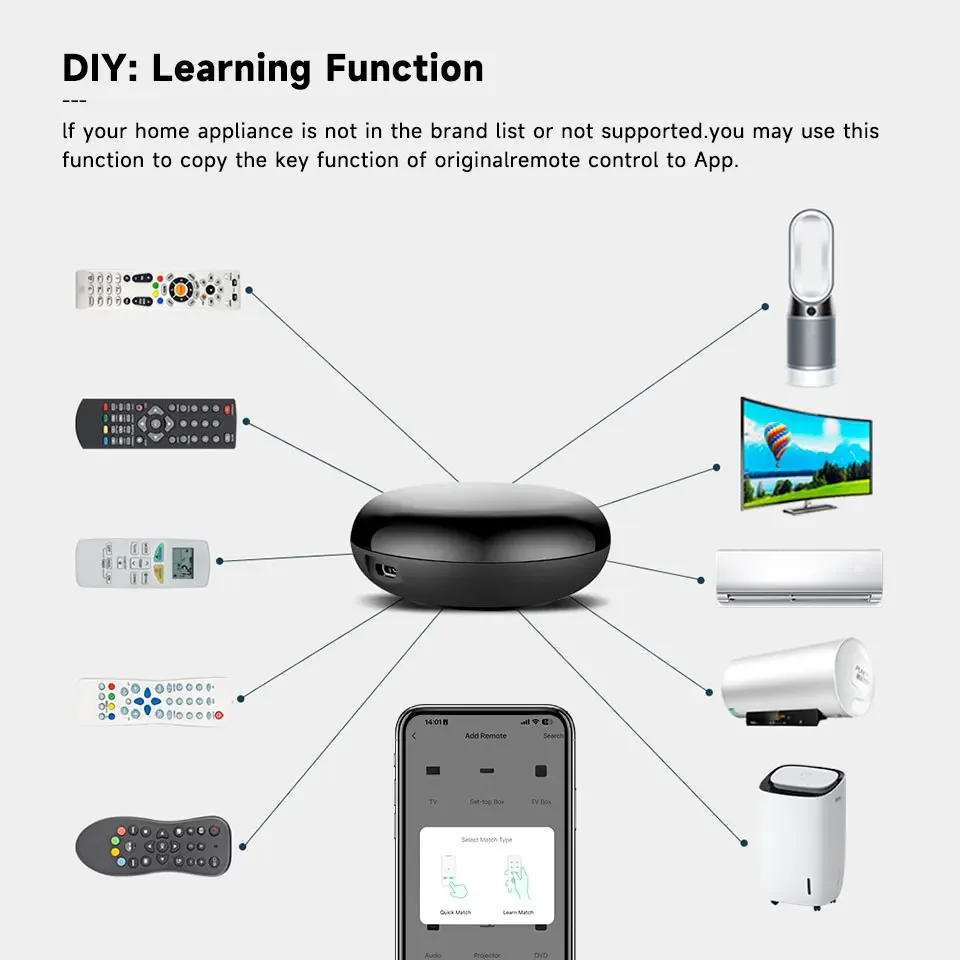 Tuya WiFi IR Remote Control Smart Home Remote Universal Infrared Controller For Air Conditioner Work With Alexa Google Home