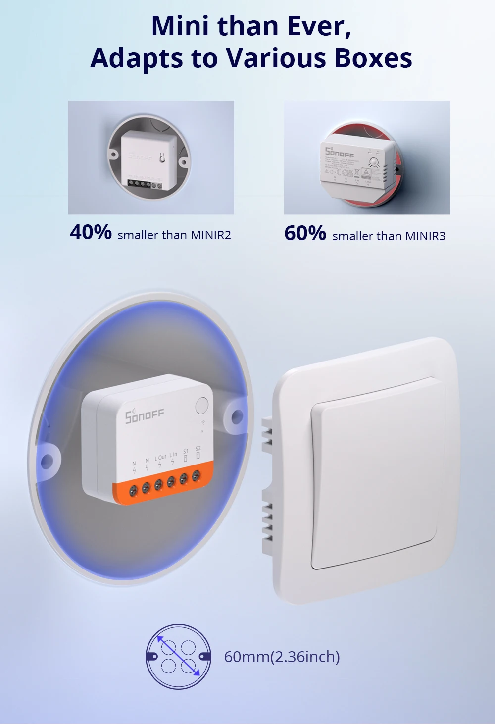 SONOFF MINIR4 Wifi MINI Smart Home Switch Supports External Switch Detach Relay Mode Wi-Fi Remote Control via eWeLink APP Alexa SONOFF MINIR4 Wifi MINI Smart Home Switch Supports External Switch Detach Relay Mode Wi-Fi Remote Control via eWeLink APP Alexa