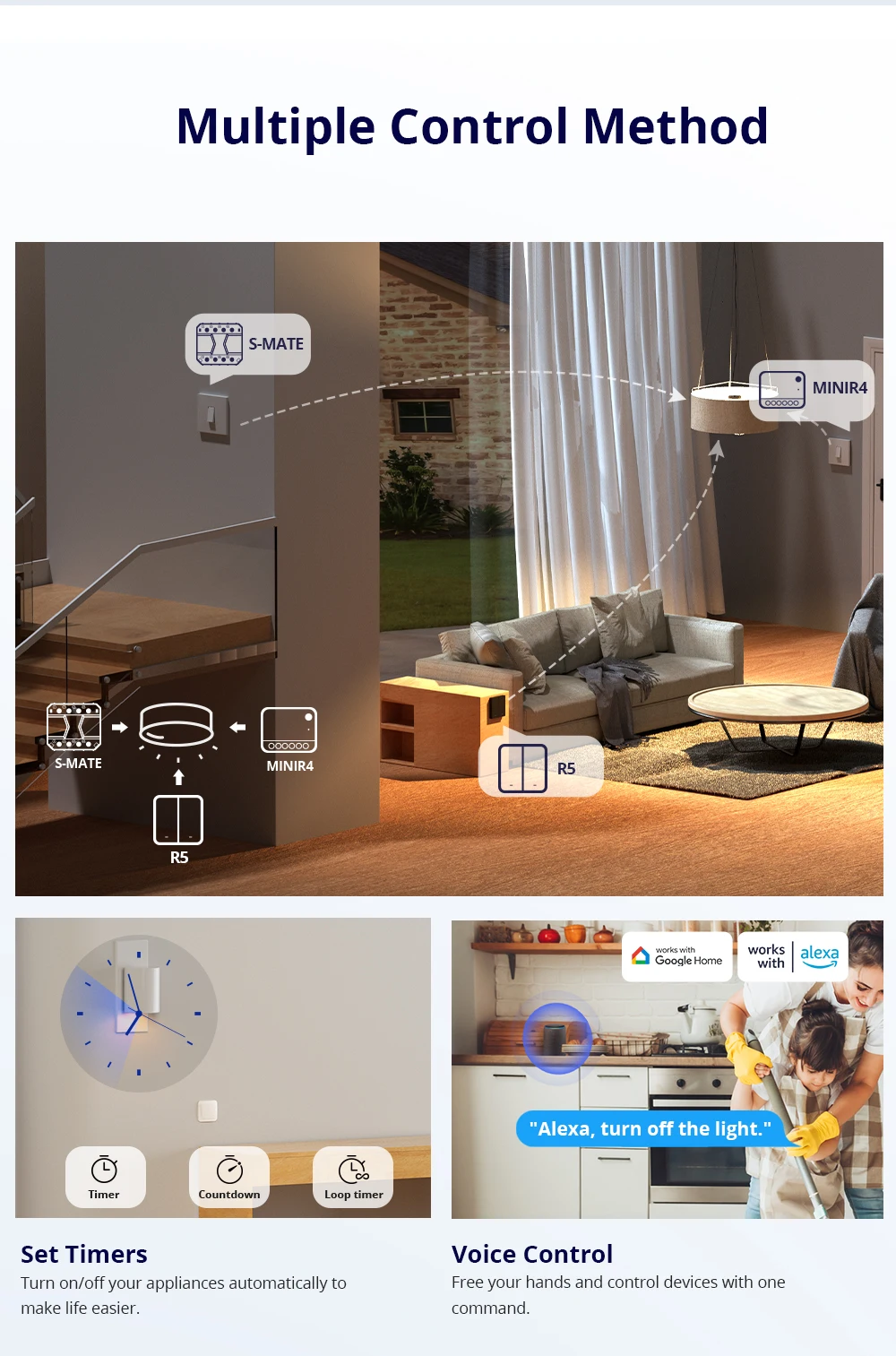 SONOFF MINIR4 Wifi MINI Smart Home Switch Supports External Switch Detach Relay Mode Wi-Fi Remote Control via eWeLink APP Alexa SONOFF MINIR4 Wifi MINI Smart Home Switch Supports External Switch Detach Relay Mode Wi-Fi Remote Control via eWeLink APP Alexa
