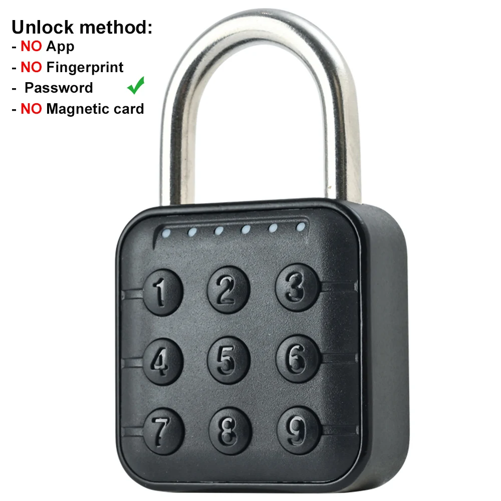 Password