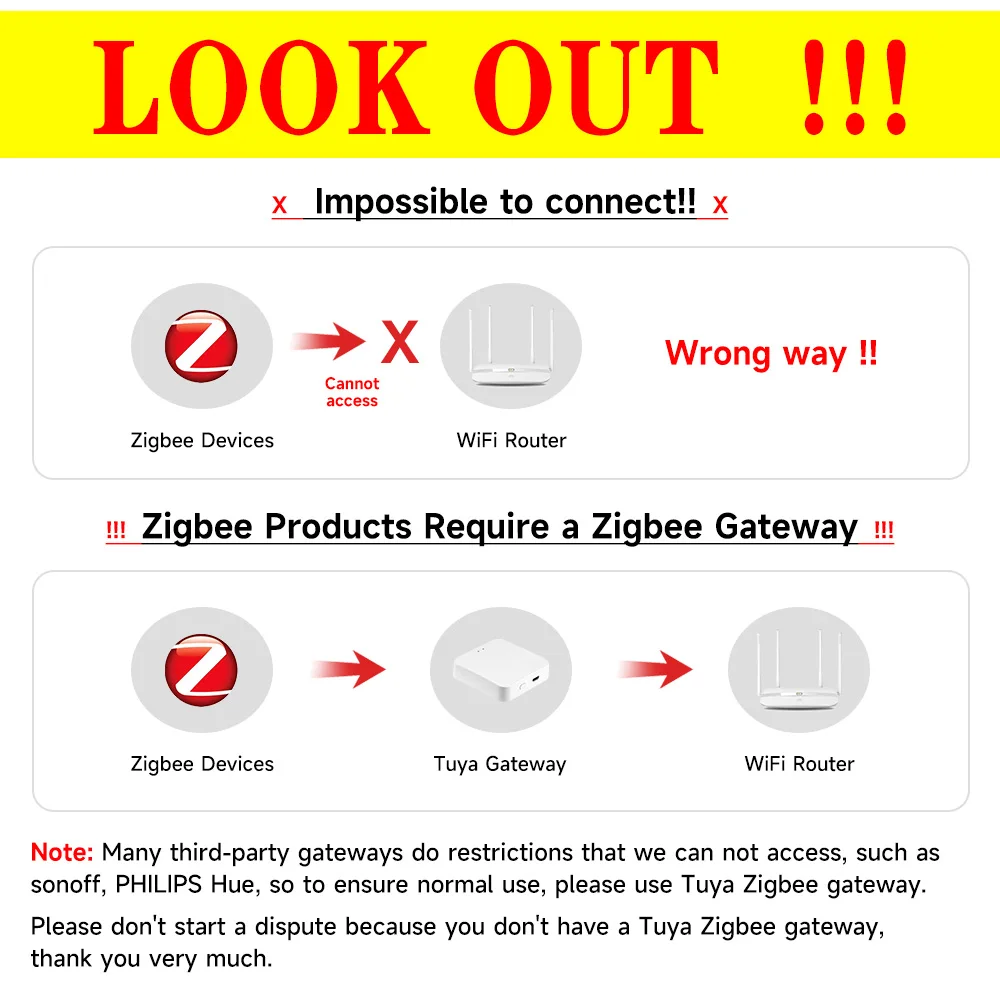 Tuya WiFi Zigbee PIR Motion Sensor Smart Home Human Body Infrared Detector Security Smart Life Works With Alexa Google Home