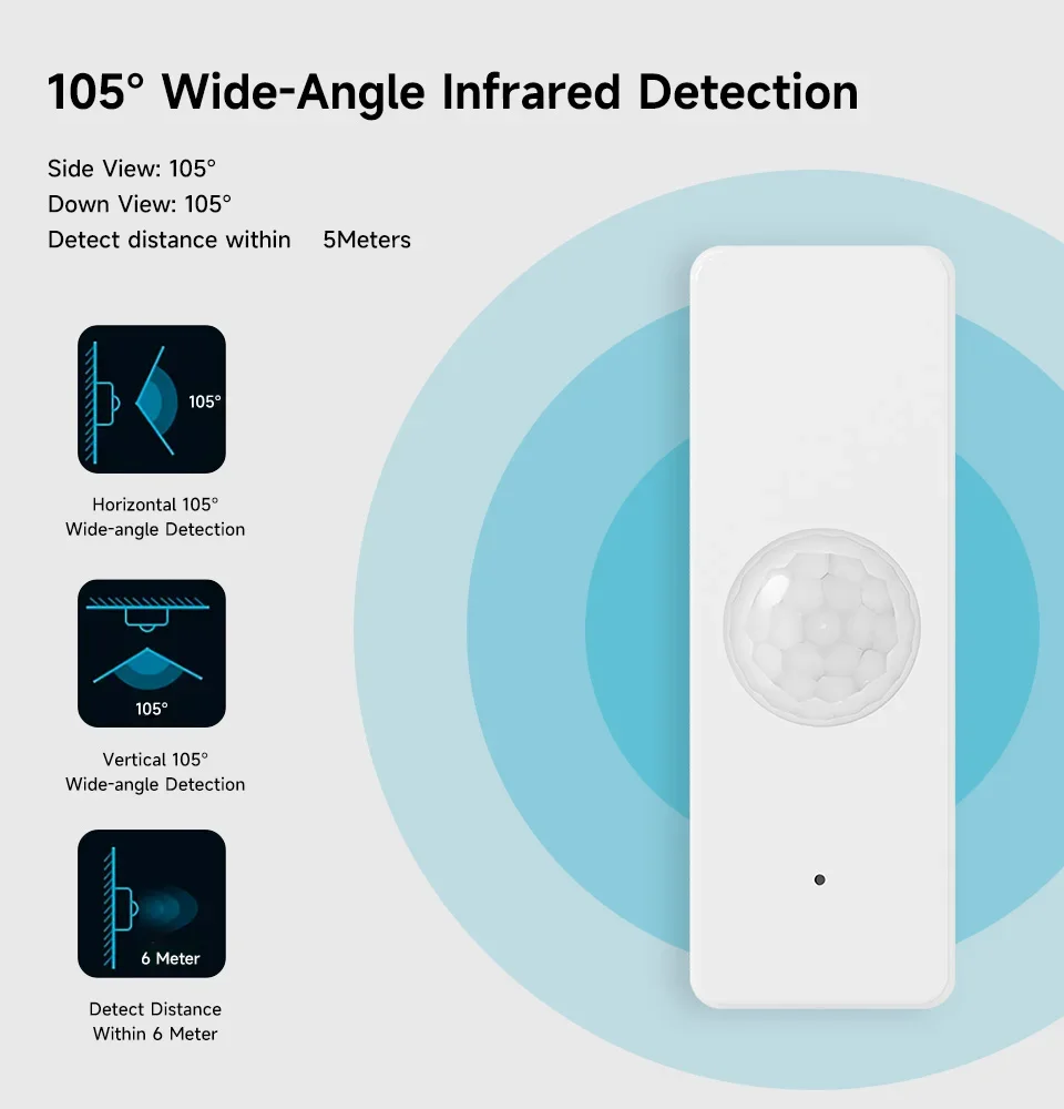 Tuya WiFi Zigbee PIR Motion Sensor Smart Home Human Body Infrared Detector Security Smart Life Works With Alexa Google Home