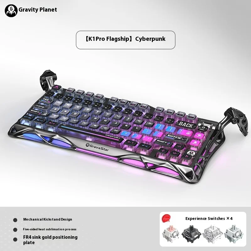 K1pro Cyberpunk