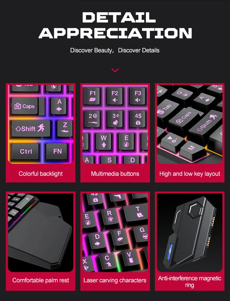 Kit Mobilador Gamer Kit Gaming Keyboard Mouse Mobile Games Converter 5 In 1 Combo One Hand Keyboard Converter Mobile Games TF900 Kit Mobilador Gamer Kit Gaming Keyboard Mouse Mobile Games Converter 5 In 1 Combo One Hand Keyboard Converter Mobile Games TF900