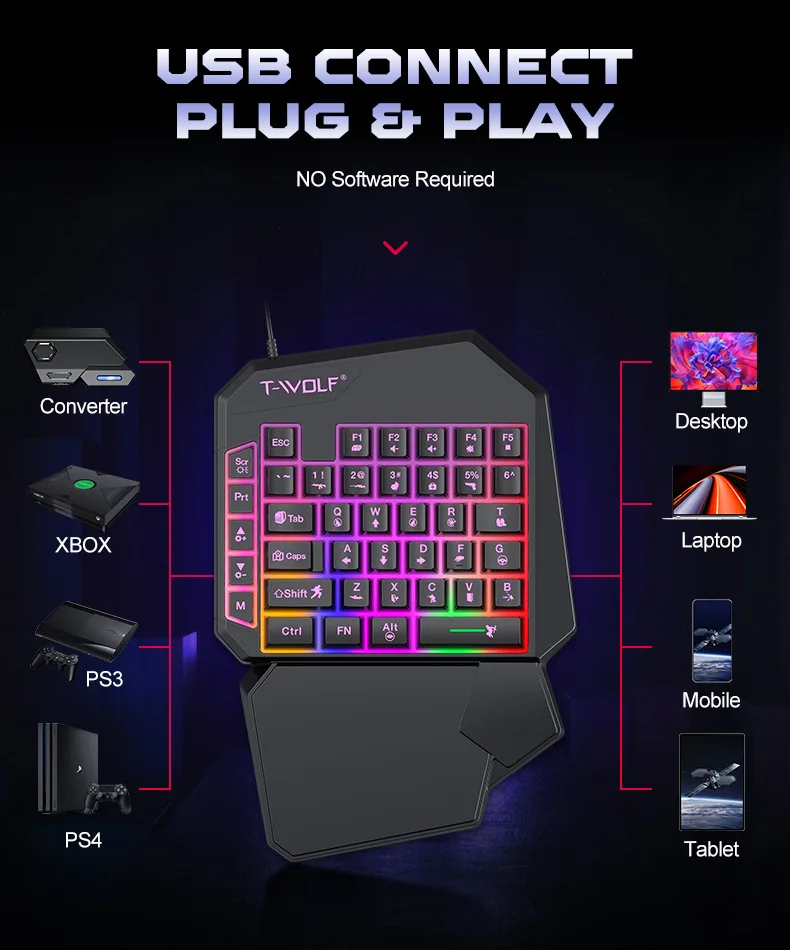 Kit Mobilador Gamer Kit Gaming Keyboard Mouse Mobile Games Converter 5 In 1 Combo One Hand Keyboard Converter Mobile Games TF900 Kit Mobilador Gamer Kit Gaming Keyboard Mouse Mobile Games Converter 5 In 1 Combo One Hand Keyboard Converter Mobile Games TF900