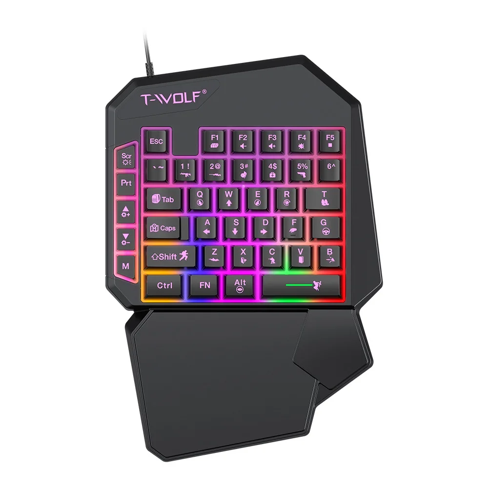Keyboard only