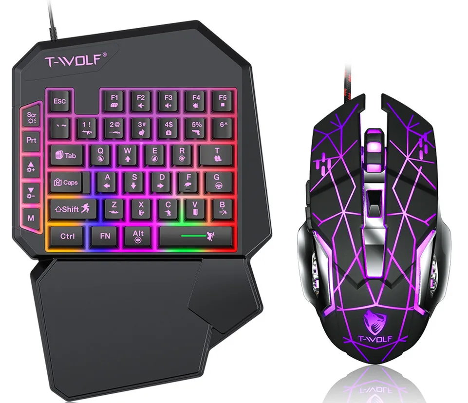 Keyboard mouse kit