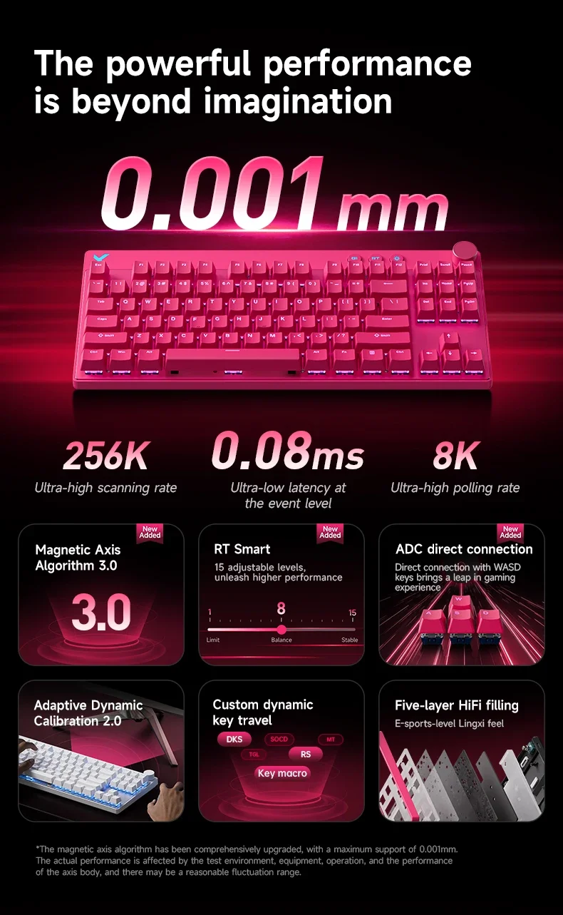 MCHOSE MIX87 Wired Gaming Keyboard Magnetic Swtich Keyboard 8K+256K Esport 0.08ms Low Latency E-Sports Custom Gamer Accessories MCHOSE MIX87 Wired Gaming Keyboard Magnetic Swtich Keyboard 8K+256K Esport 0.08ms Low Latency E-Sports Custom Gamer Accessories