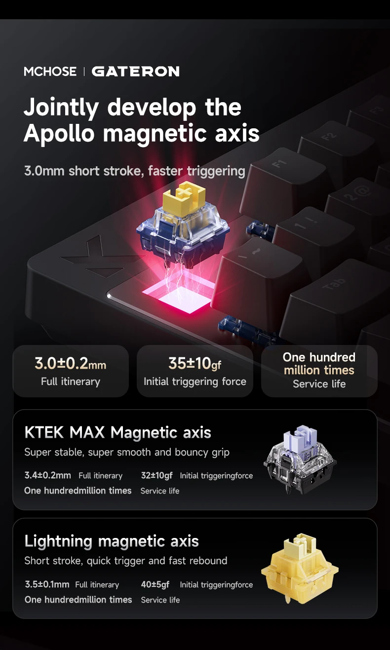 MCHOSE MIX87 Wired Gaming Keyboard Magnetic Swtich Keyboard 8K+256K Esport 0.08ms Low Latency E-Sports Custom Gamer Accessories MCHOSE MIX87 Wired Gaming Keyboard Magnetic Swtich Keyboard 8K+256K Esport 0.08ms Low Latency E-Sports Custom Gamer Accessories