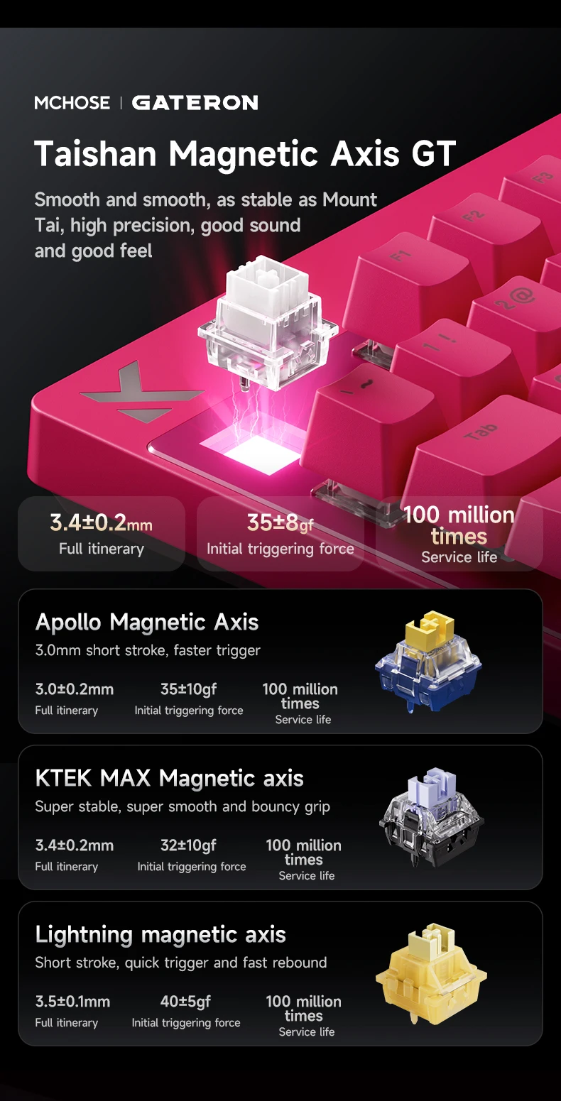MCHOSE MIX87 Wired Gaming Keyboard Magnetic Swtich Keyboard 8K+256K Esport 0.08ms Low Latency E-Sports Custom Gamer Accessories MCHOSE MIX87 Wired Gaming Keyboard Magnetic Swtich Keyboard 8K+256K Esport 0.08ms Low Latency E-Sports Custom Gamer Accessories