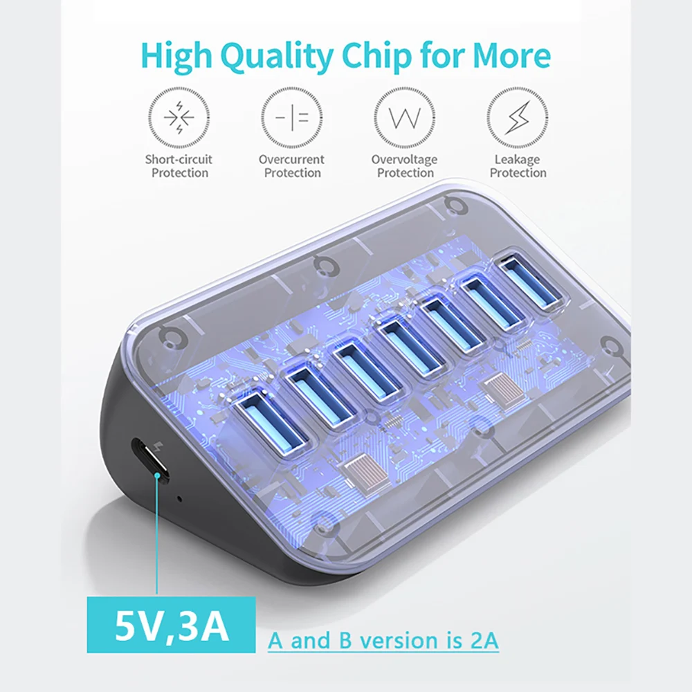 PHIXERO USB Splitter USB 3.2 Hub 5Gbps Type C Adapter Multi Ports USB 3.0 Docking Station Hub for Surface Macbook Laptop PC Hub PHIXERO USB Splitter USB 3.2 Hub 5Gbps Type C Adapter Multi Ports USB 3.0 Docking Station Hub for Surface Macbook Laptop PC Hub