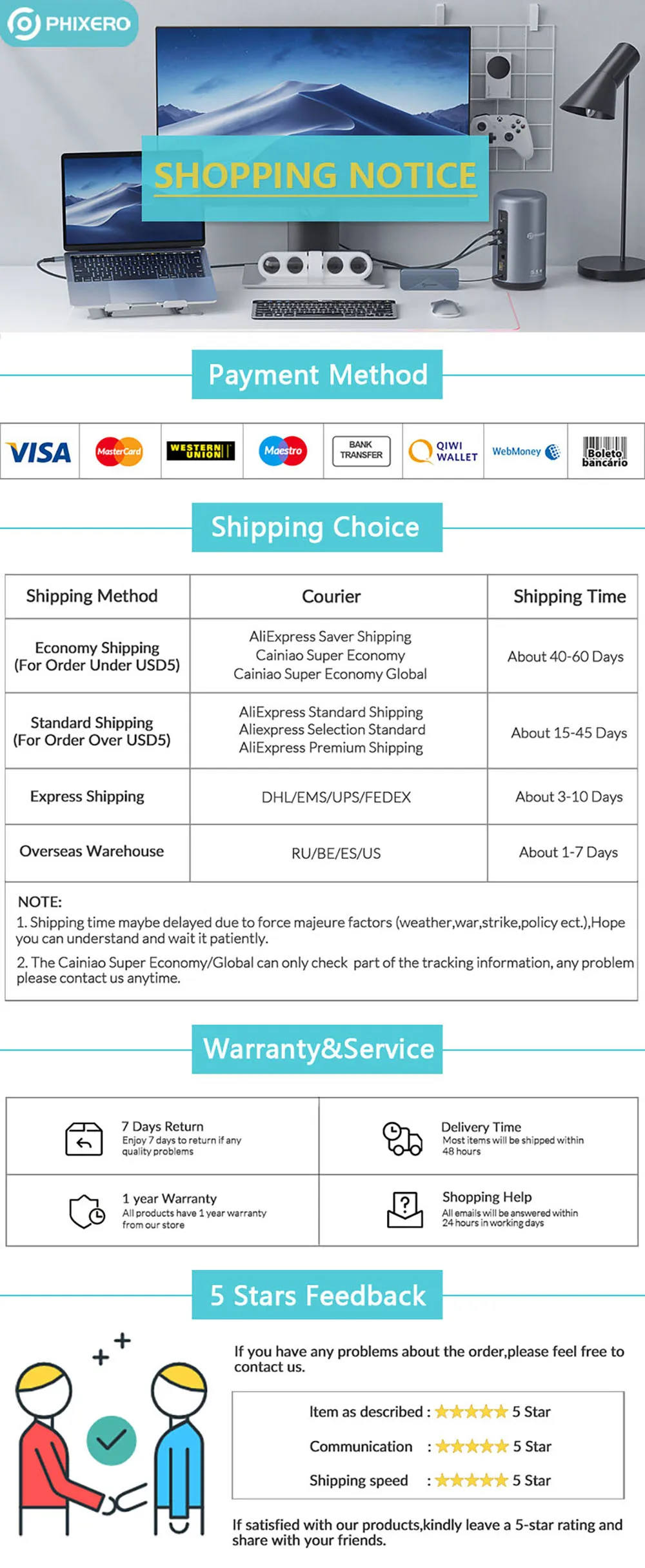 PHIXERO USB Splitter USB 3.2 Hub 5Gbps Type C Adapter Multi Ports USB 3.0 Docking Station Hub for Surface Macbook Laptop PC Hub PHIXERO USB Splitter USB 3.2 Hub 5Gbps Type C Adapter Multi Ports USB 3.0 Docking Station Hub for Surface Macbook Laptop PC Hub