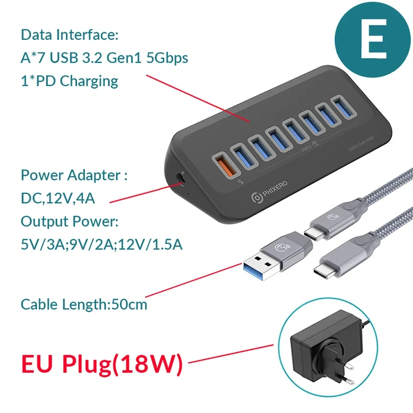 5Gbps 18W EU 50