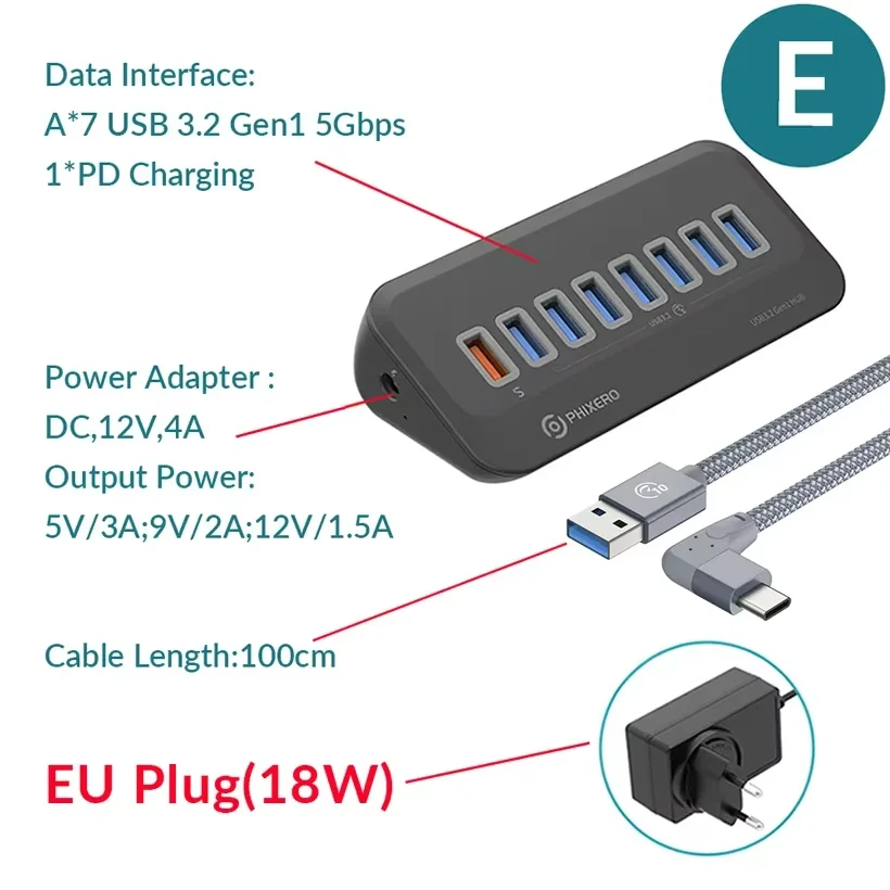 5Gbps 18W EU 100