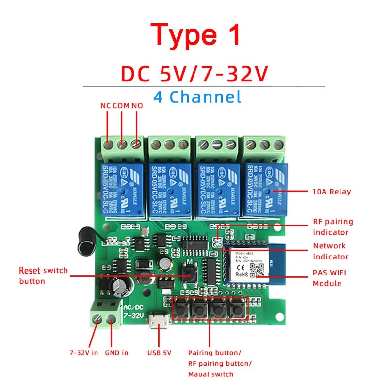 4CH 7-32V Board